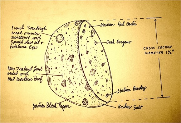 The Global Meatball. Illustration credit: L. John Harris, 1990